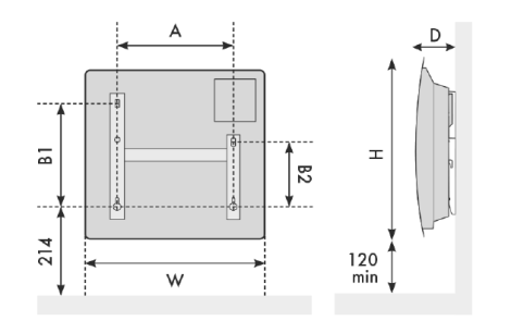 Sokio Horizontal Diagram